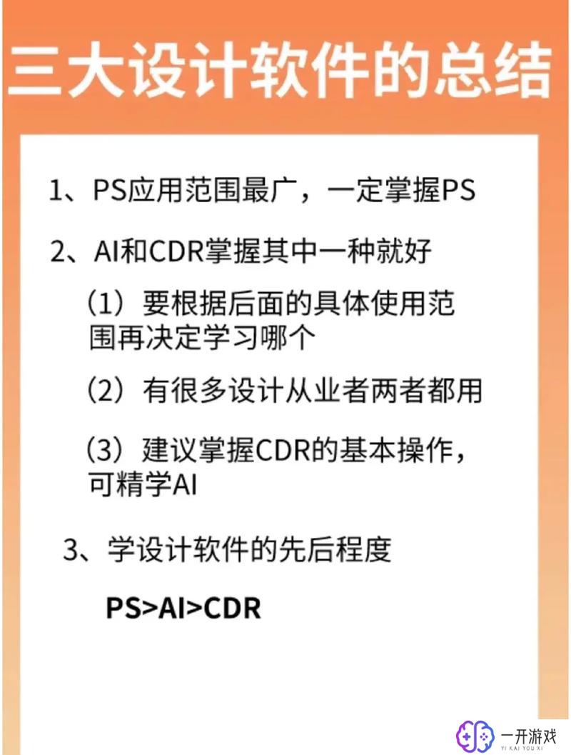 ai与ps的区别,AI与PS核心技术差异解析