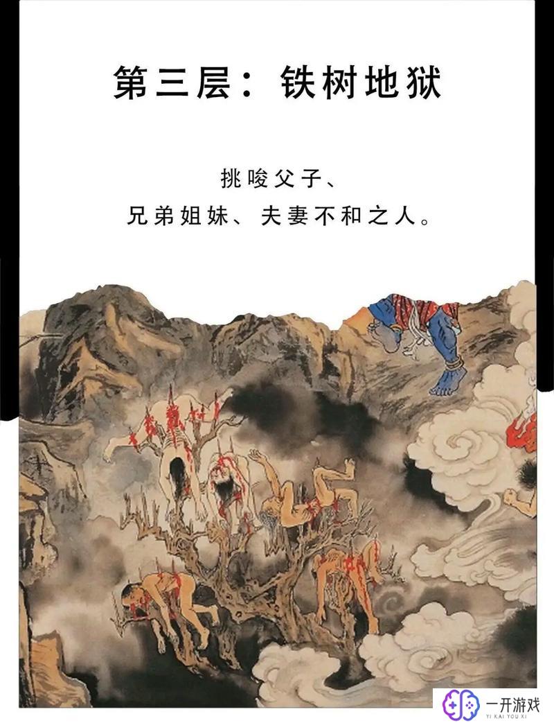 地狱究竟有几层完整版,揭秘：地狱层数全解析