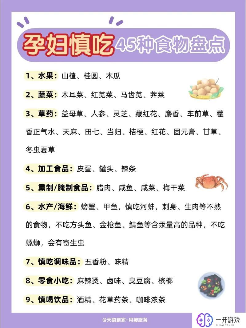 孕妇前三月禁忌的食物,孕妇前三月禁忌食物盘点