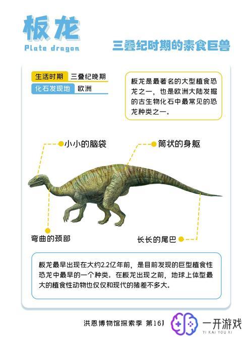 中国的恐龙有哪些,中国恐龙大盘点：揭秘中华龙族传奇