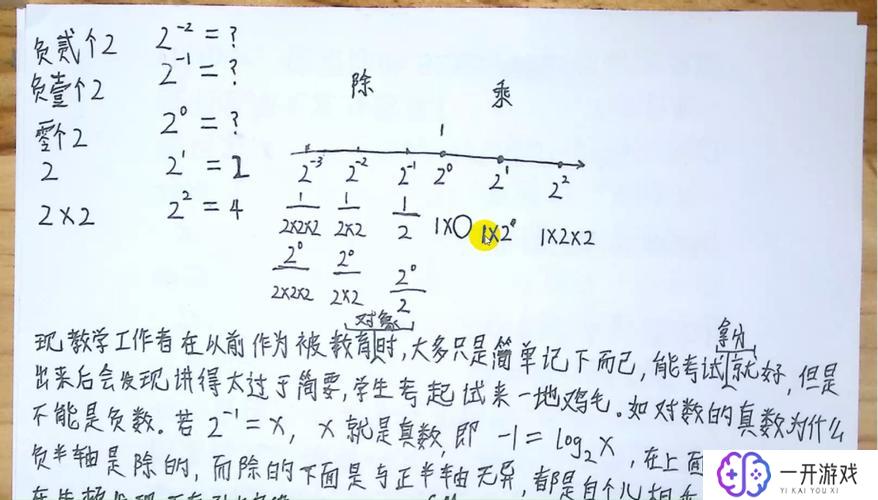 1的2／1次方是多少,1的2／1次方答案解析