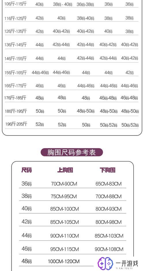 36码内衣是80还是85,36码内衣尺寸对应80／85选择指南