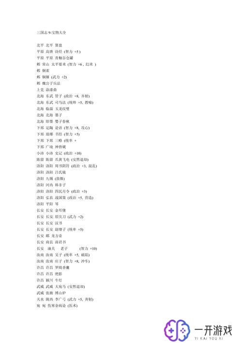 三国志9 宝物,三国志9宝物攻略大全