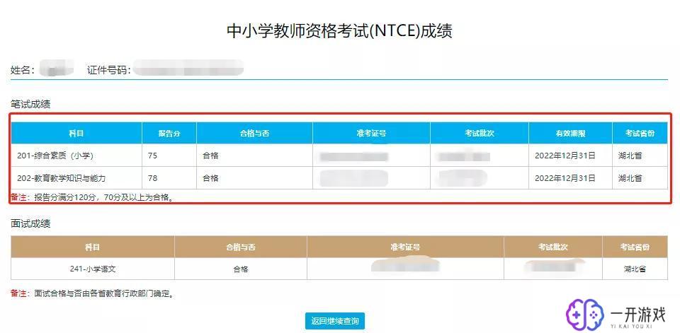 教师资格证一科成绩可以保留几年,教师资格证一科成绩保留期限一览
