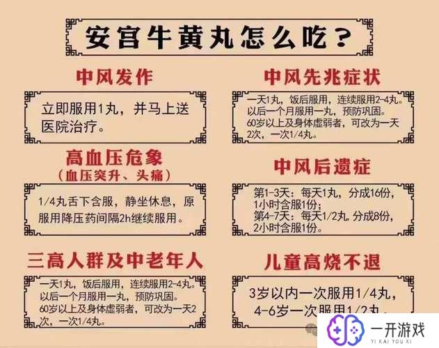 没事可以吃安宫牛黄丸吗,安宫牛黄丸适宜日常食用吗？