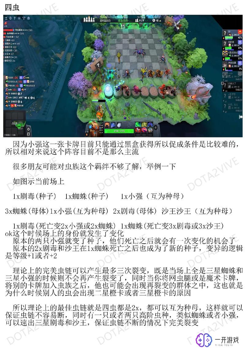 dota自走棋,Dota自走棋攻略：必看技巧提升胜率