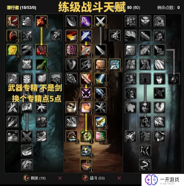 魔兽世界盗贼开锁,魔兽世界盗贼开锁技巧分享