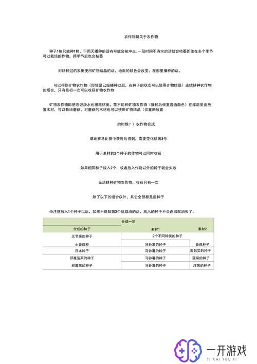 牧场物语蜜糖村,牧场物语蜜糖村攻略分享