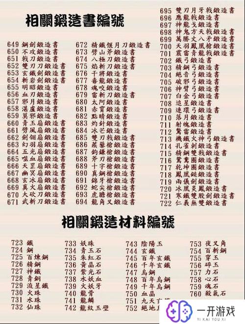 三国群英传2攻略,三国群英传2攻略大全，必胜秘籍解析