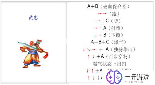 三国战记出招表,三国战记出招表全解析，必看攻略！