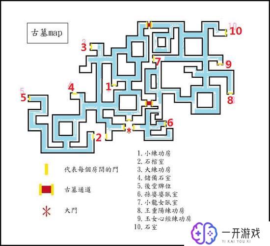 神雕侠侣网游,神雕侠侣网游攻略大全揭秘