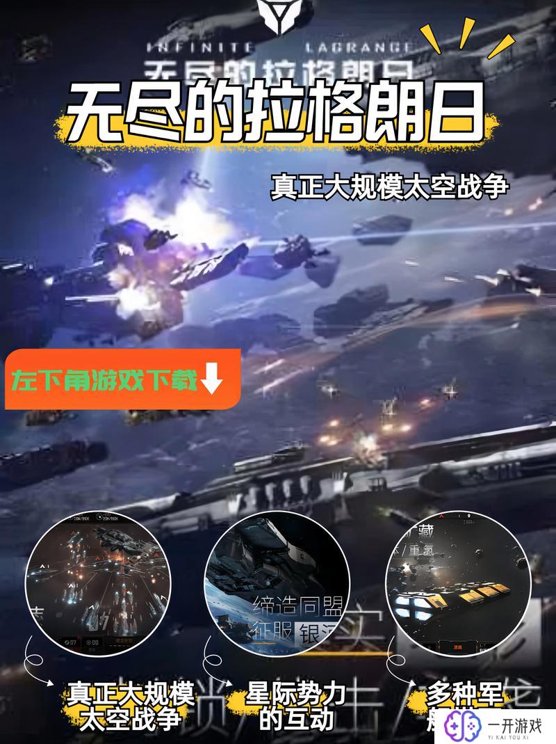 无尽的拉格朗日,无尽拉格朗日揭秘：探索宇宙奥秘之旅