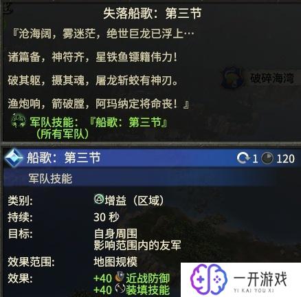 战锤全面战争2,战锤全面战争2攻略大全，必看技巧