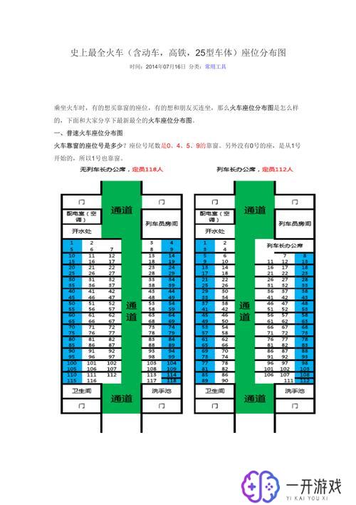 普通列车座位图 硬座,普通硬座座位分布图详解