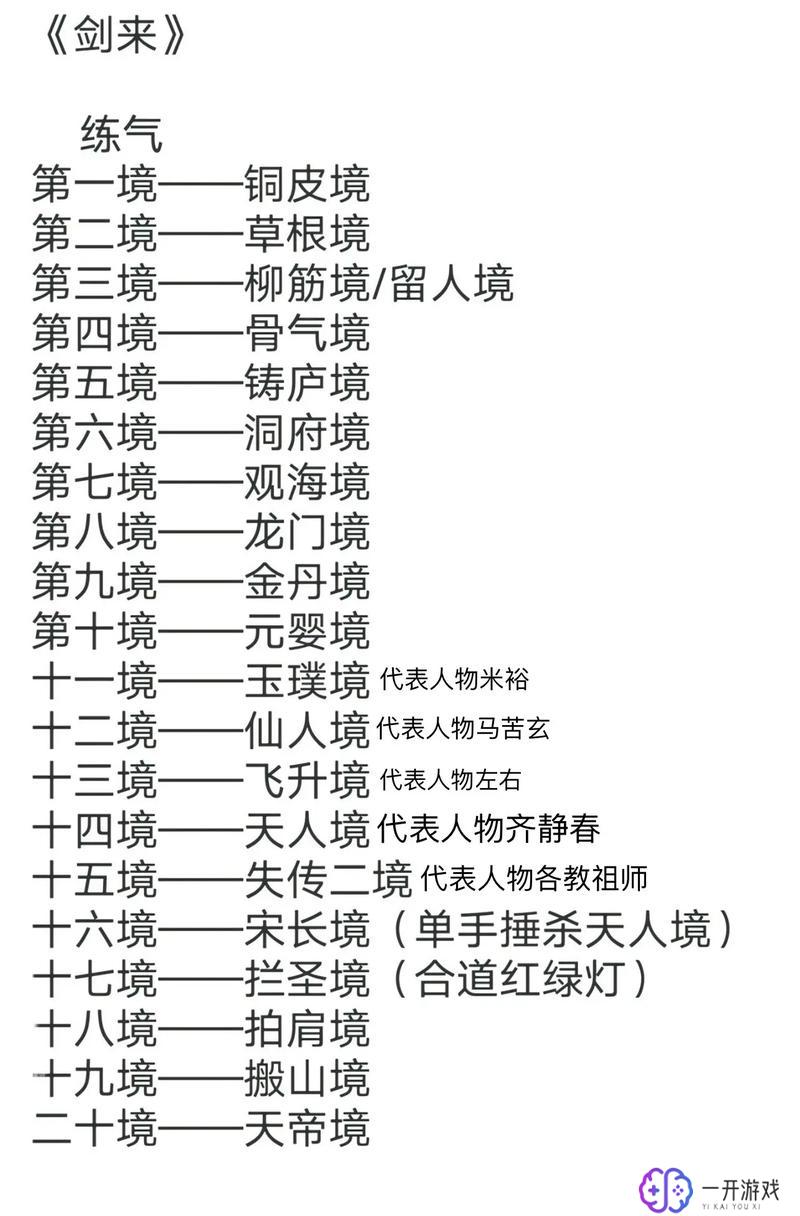 剑道第一仙等级境界划分,剑道第一仙境界划分揭秘！