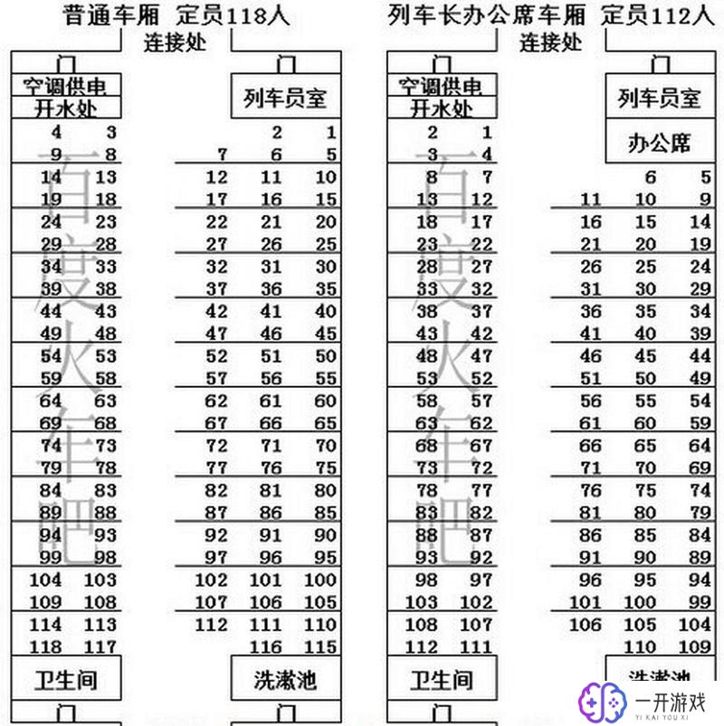 火车靠窗的座位号分布图,火车座位分布图解读技巧