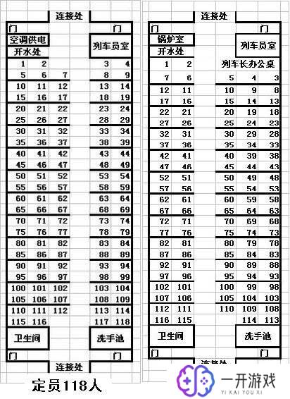 火车38号座位在哪里,火车38号座位具体位置查询