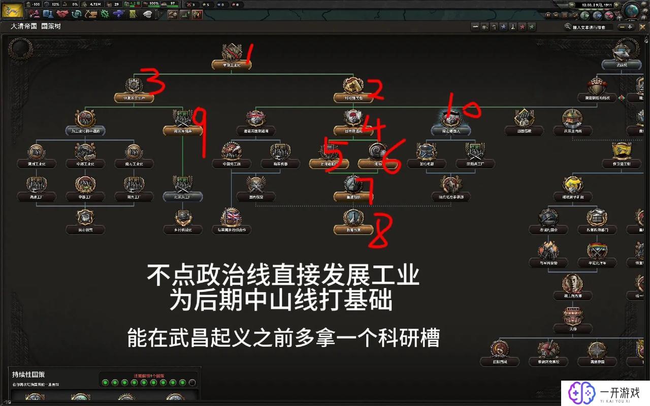 钢铁雄心4增加资源代码,钢铁雄心4攻略：新增资源代码技巧