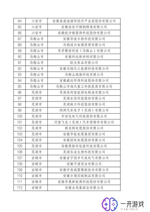 安徽企业信息公示网官网,安徽企业信息公示网官方入口