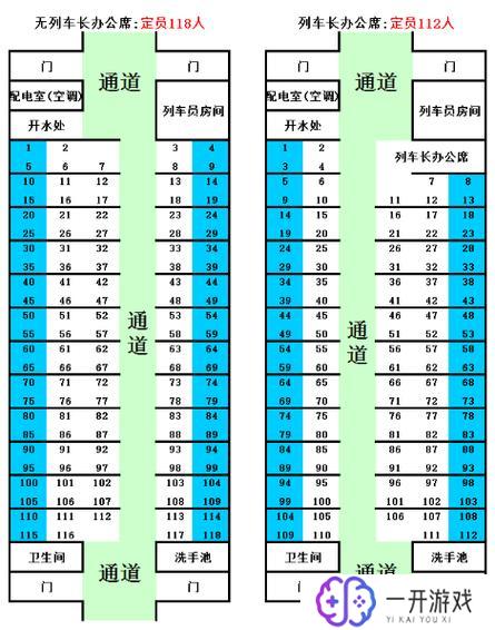 k火车座位分布图片,K火车座位分布图详解，轻松选座攻略