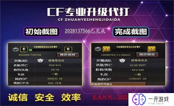 cf军衔等级一览表,经验的结晶：CF军衔等级一览表深度解析