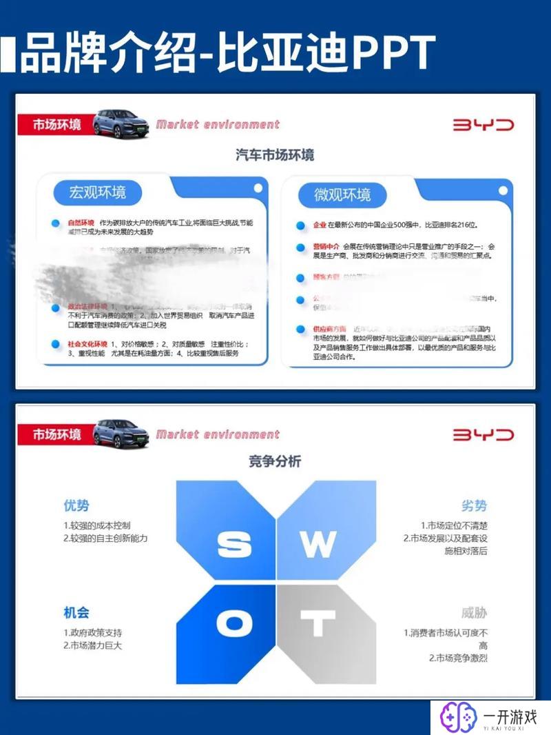 byd什么意思网络用语,BYD网络用语含义揭秘，热搜解析！