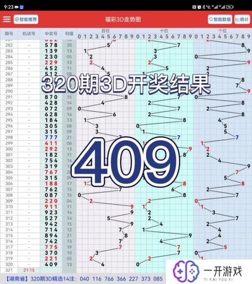 3d基本走势图彩宝贝,3D走势图彩宝贝解析技巧分享