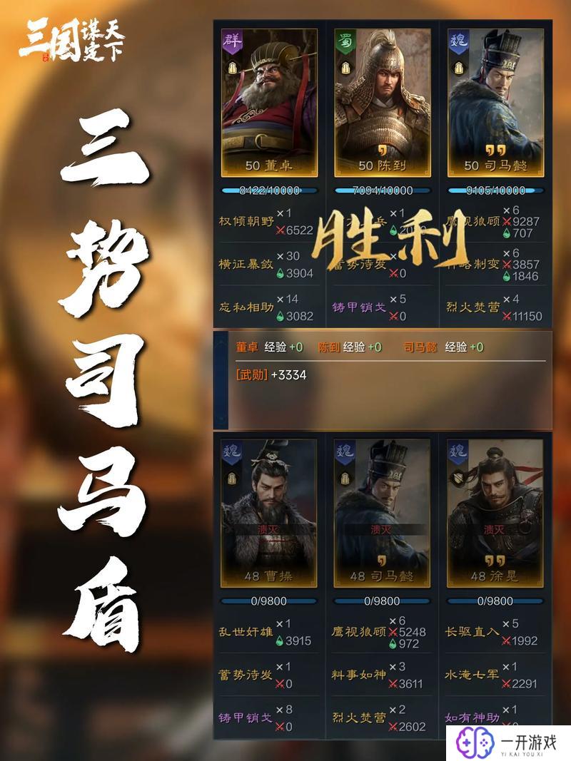 三国游戏推荐,三国游戏推荐：热门策略必玩之作