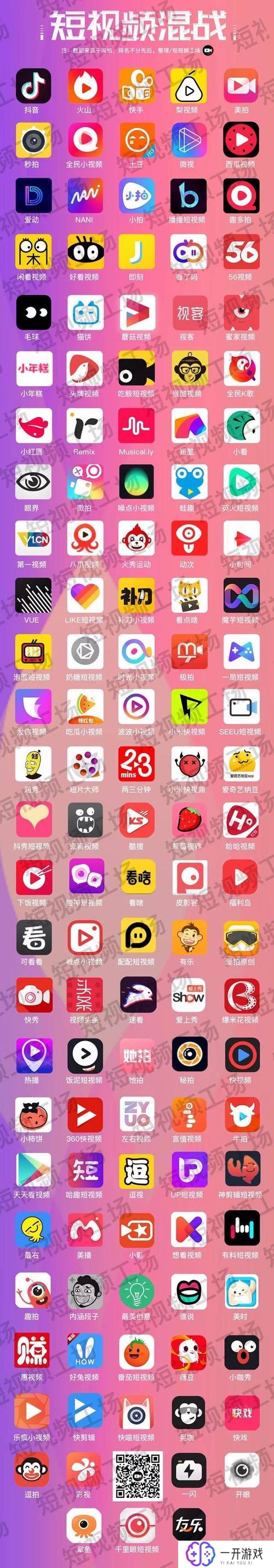 黄色短视频app,黄色短视频APP盘点：盘点热门平台排行