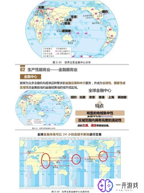 第三产业是指什么,第三产业概念解析：全面了解服务业本质