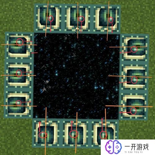 我的世界末地传送门,末地传送门攻略：Minecraft生存秘籍