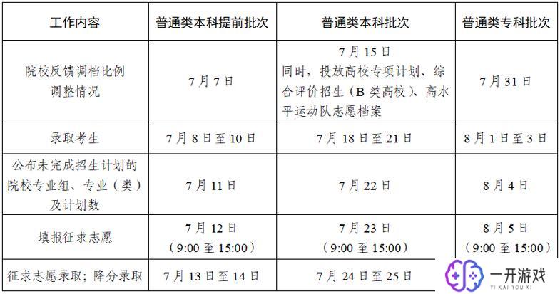 高考几点结束,高考具体几点结束？时间揭秘