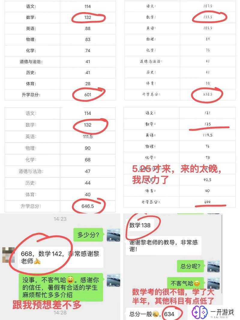 无锡中考总分,无锡中考总分解读及技巧分享