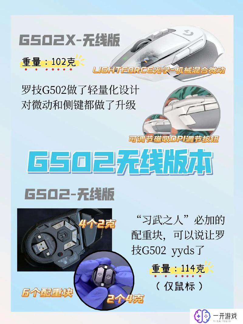 罗技G502,罗技G502鼠标：专业游戏利器评测