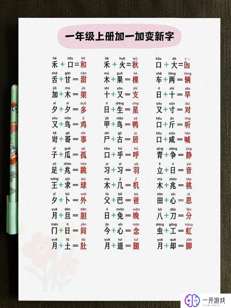 二加一笔是什么字,“二加一笔识别，汉字新玩法”