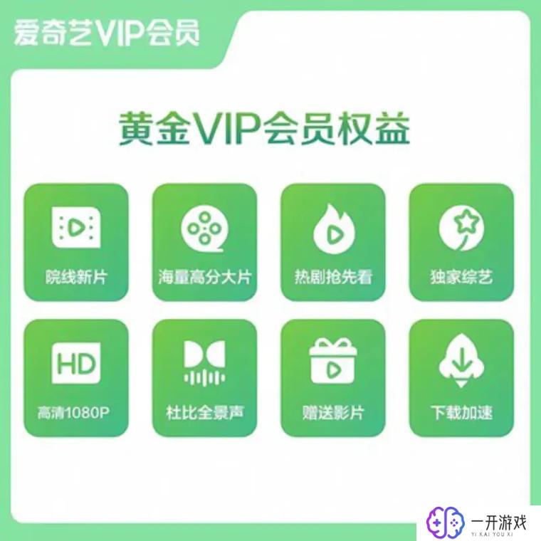 爱奇艺vip,爱奇艺VIP独家资源大揭秘！