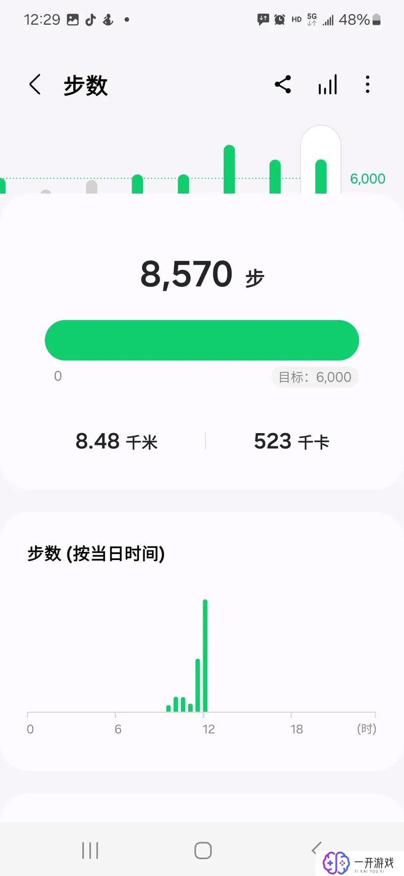 每天走路步数记录,“每日步行数统计，健康生活新趋势”