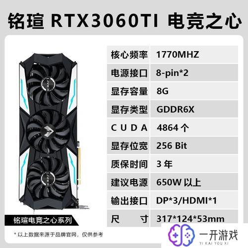 rtx3060,RTX3060显卡评测：性价比之王解析