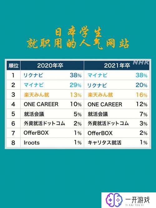 日本成人网站,日本成人网站盘点：热门推荐一览