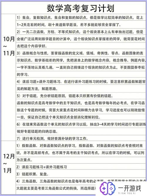 高考数学时间,高考数学备考时间规划攻略