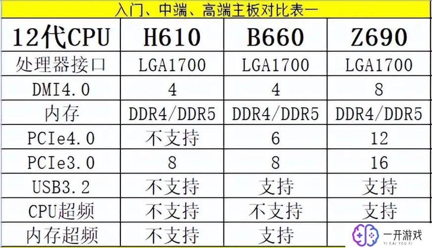 cpu什么意思,CPU全解：了解电脑核心组件含义