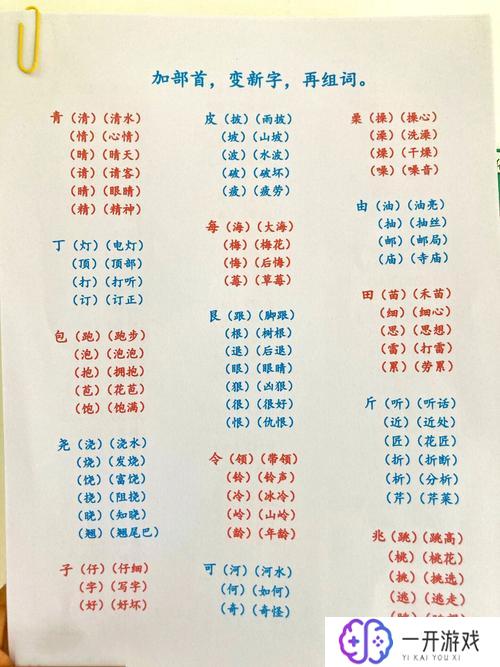 曷加偏旁组成新字,常用偏旁组合新汉字教程