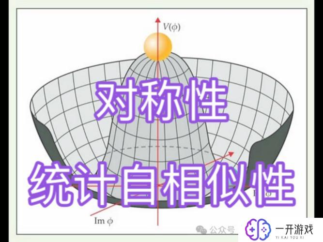 时间对称性破缺,时间对称性破缺：揭秘其奥秘与应用