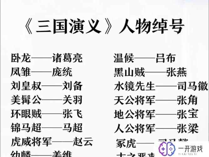 三国人名大全,三国名将大全盘点：历史人物一览