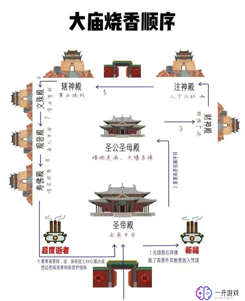 衡山在哪个省,衡山位于哪个省份？揭秘湖南衡山之谜