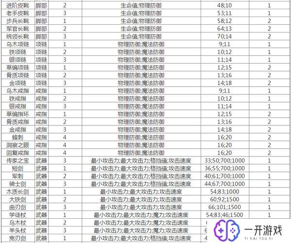 贪婪洞窟攻略,贪婪洞窟攻略大全：高效通关技巧分享