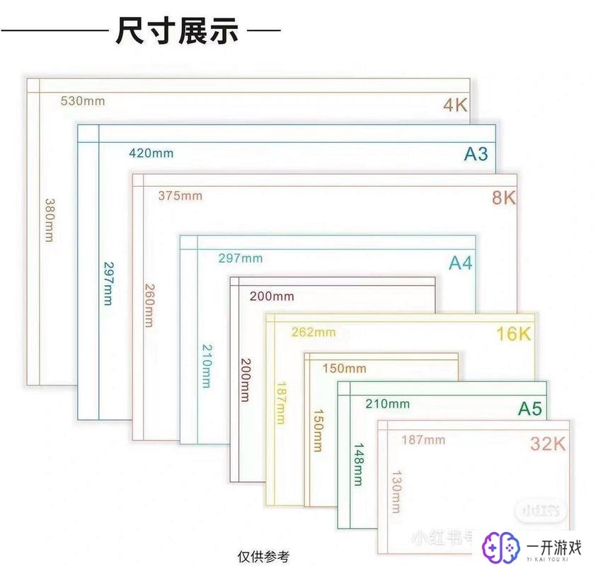 四开的纸有多大,四开纸尺寸详解，印刷必备知识