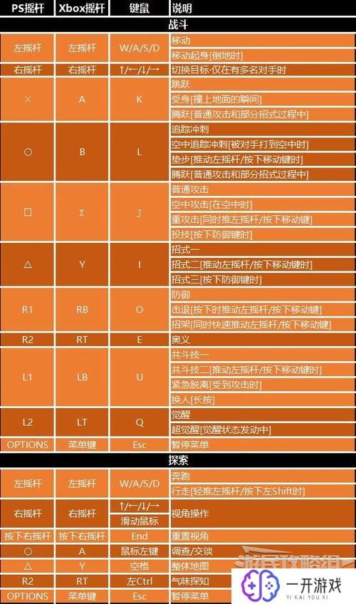 忍者棒球出招表,忍者棒球攻略：出招表详解全解析