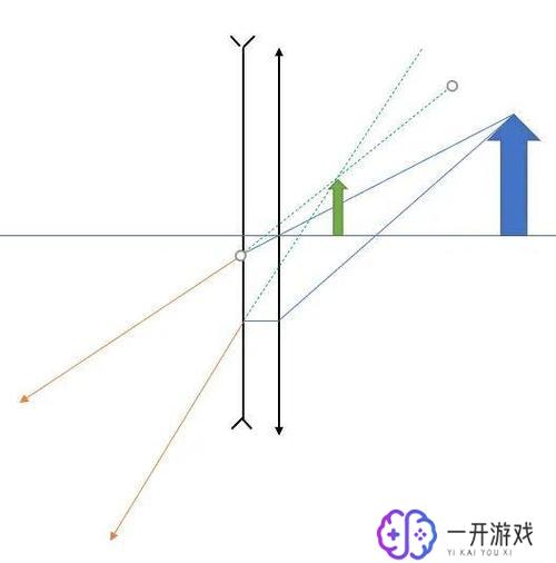 猫眼从外面看里面,猫眼透视：揭秘室内外视野差异