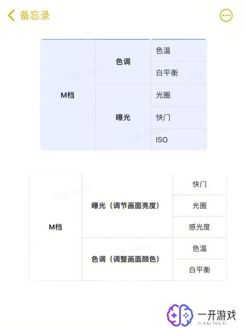 立方米符号m3,立方米符号m³快速入门指南